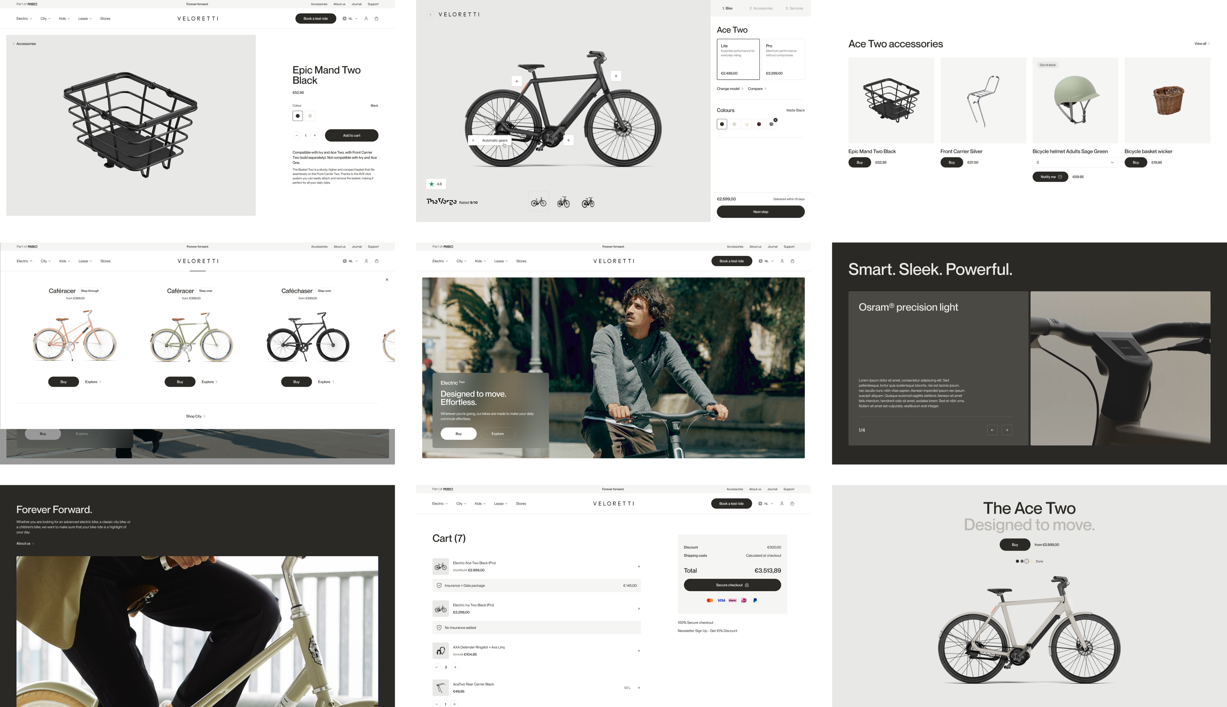 Overview of Veloretti page design elements